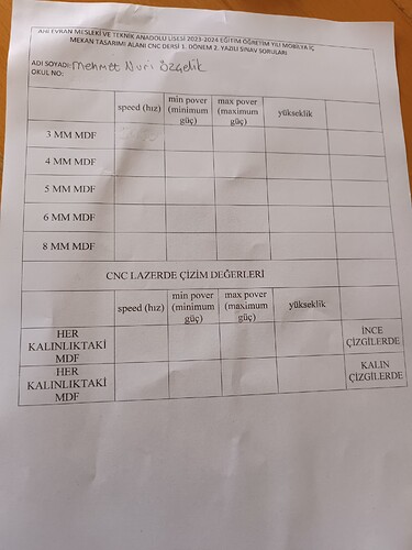1705050363076927224062468711108